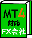 MT4対応FX会社