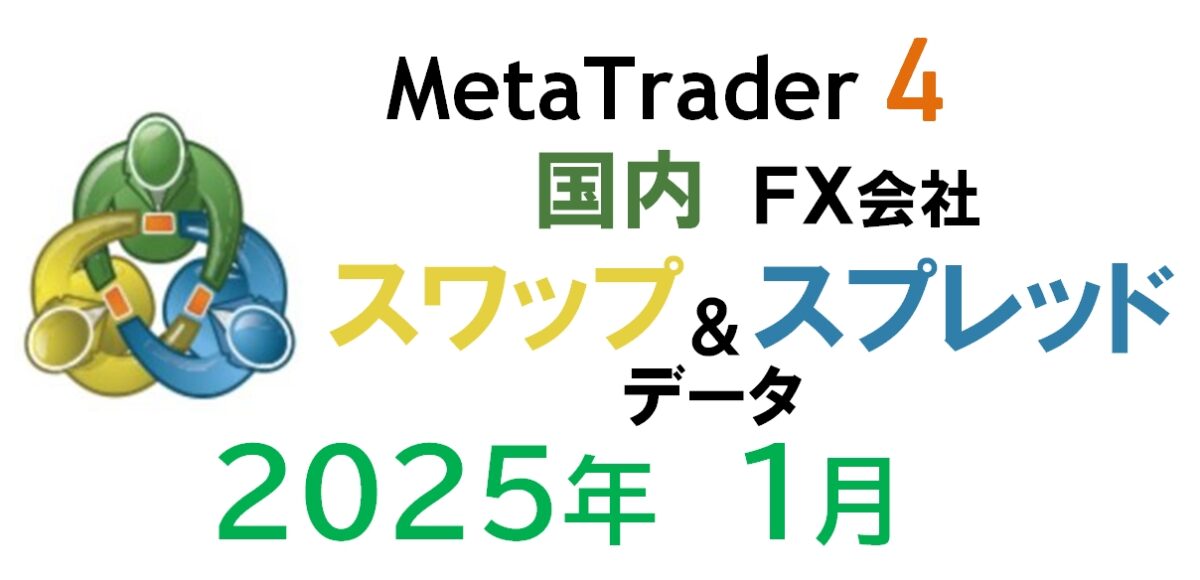 スワップ＆スプレッド2025年1月