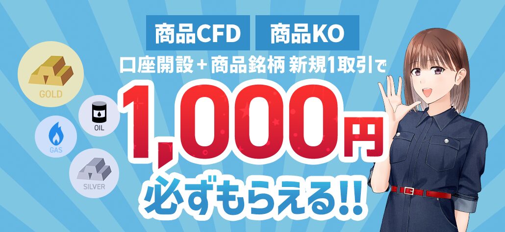 FXTFキャンペーン